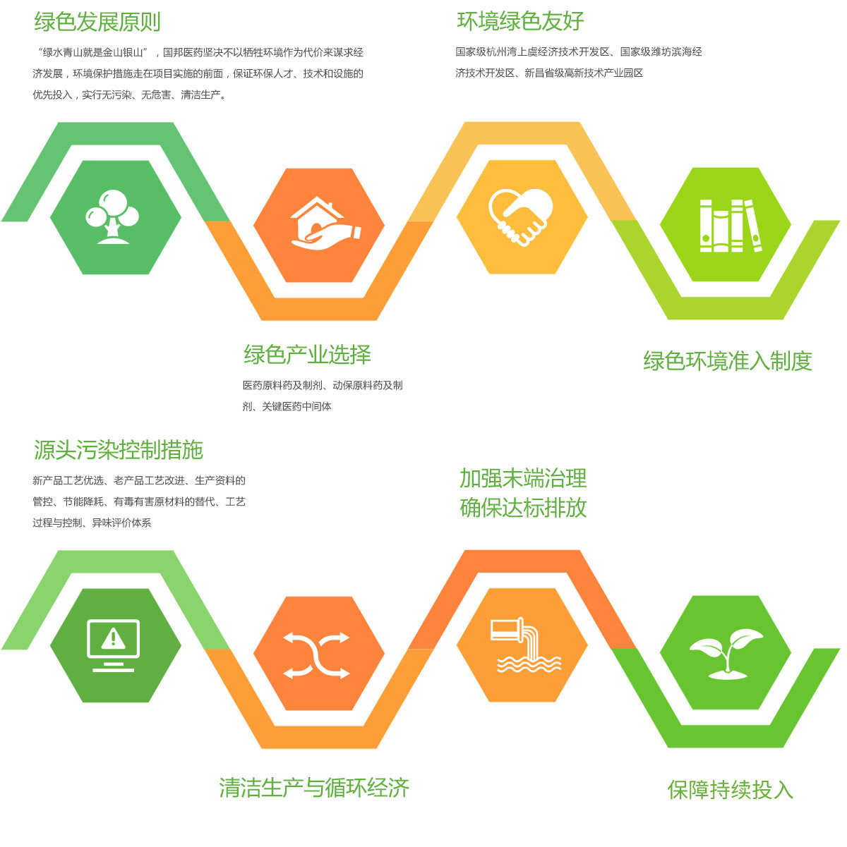 ��ɫ����